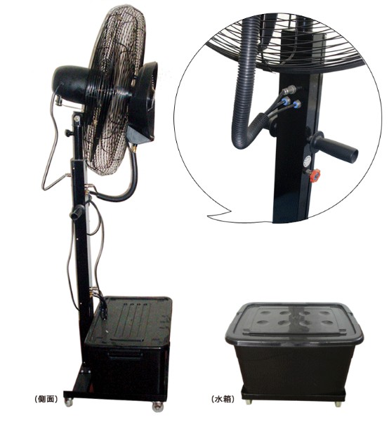 650工業(yè)噴霧風扇（加水風扇）